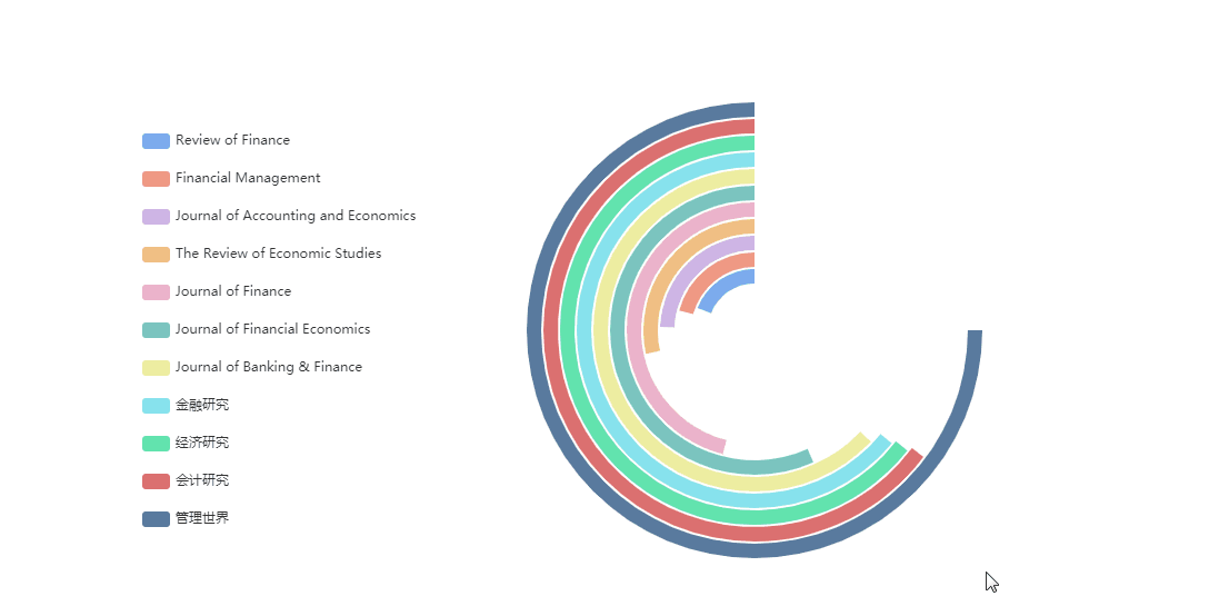  深圳JDPAY钱包官网数据科技有限公司